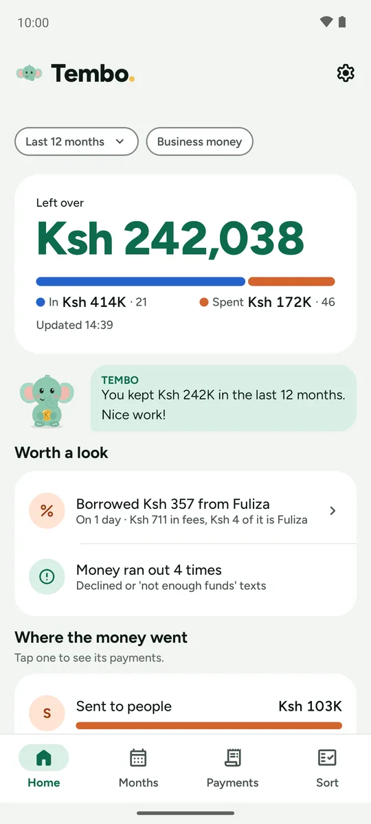 Home: left over, money in and money spent.
